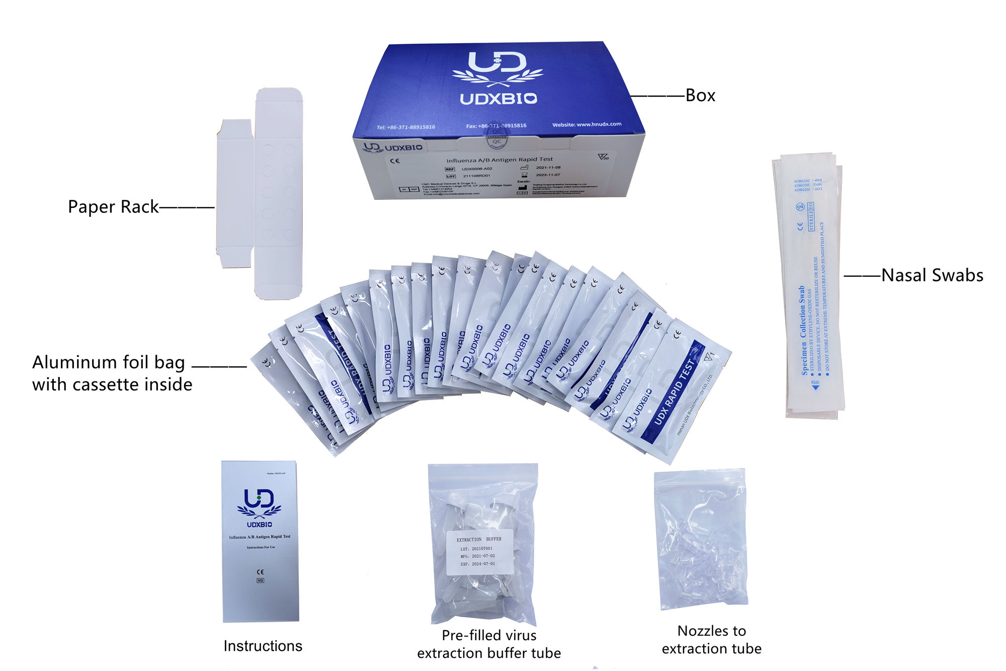 Influenza A/B Antigen Rapid Test: Understanding The Basics And Benefits