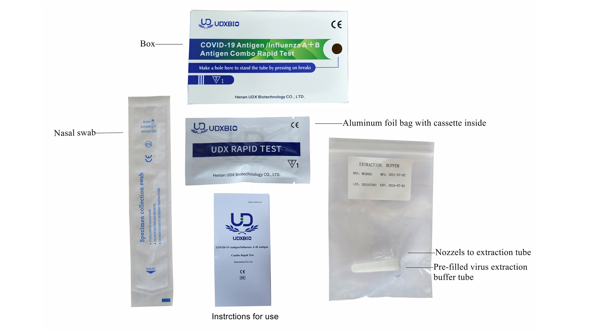 COVID-19 Antigen/Influenza A+B Antigen Combo Rapid Test: Rapid Diagnosis of Viral Infections