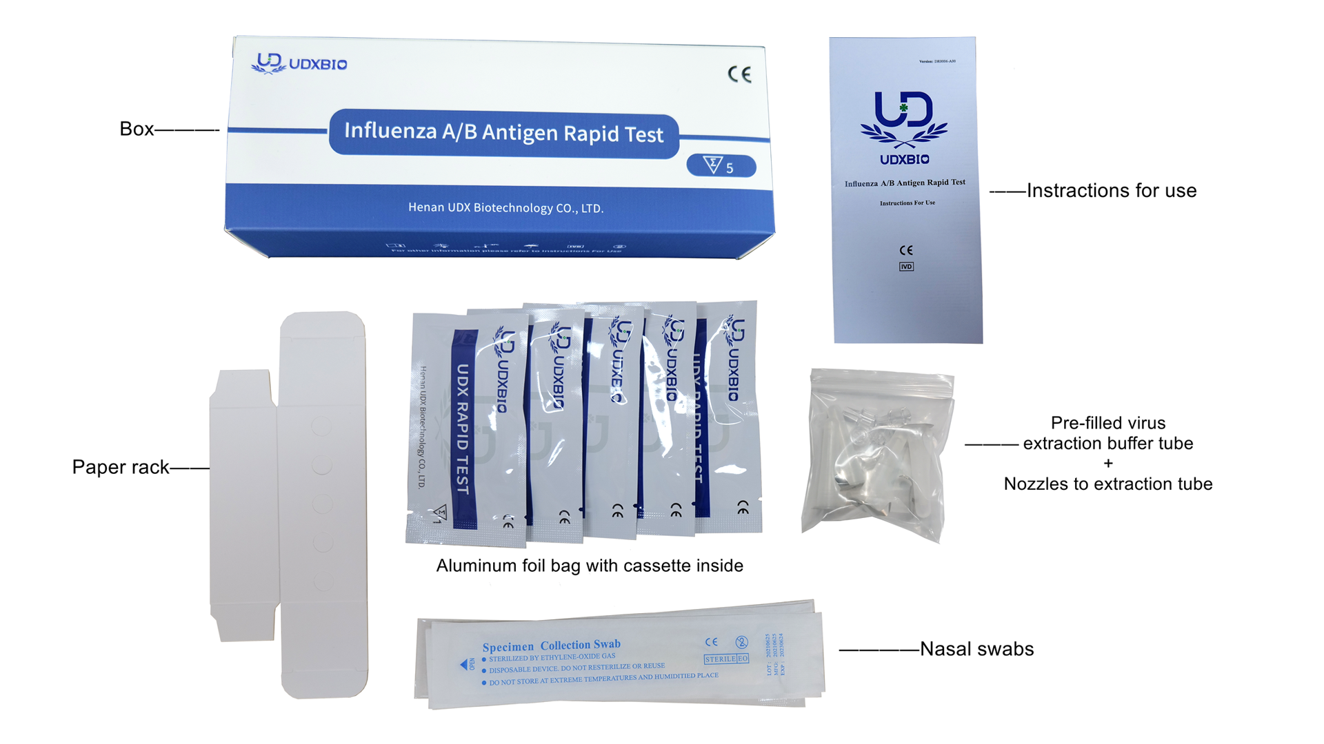 Influenza A/B Antigen Rapid Test 