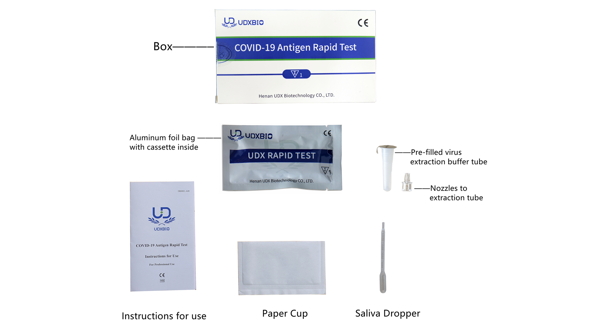 COVID-19 Antigen Rapid Test(Saliva samples)