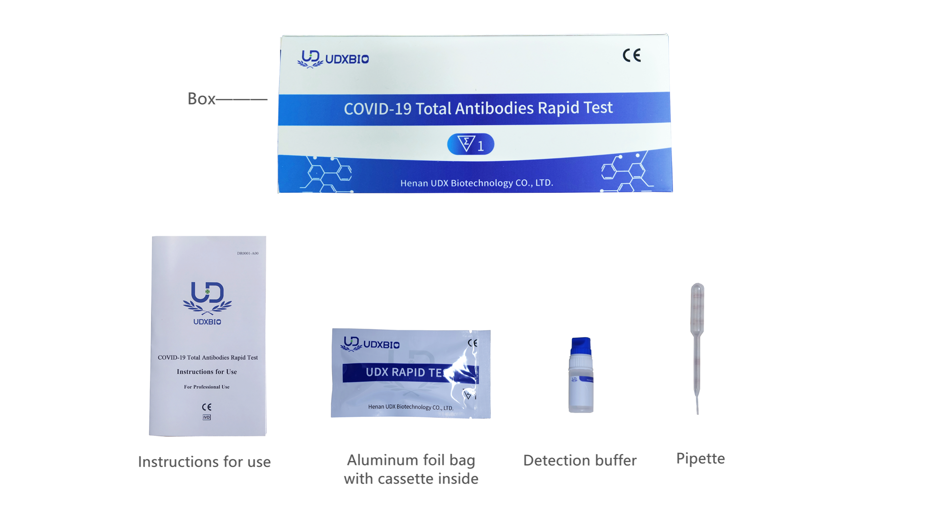 COVID-19 Total Antibodies Rapid Test